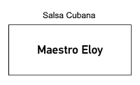 maestro eloyLOGO25